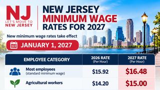 New Jersey Minimum Wage to Increase to $16.48 Per Hour in 2027, Bringing Higher Pay for Workers Across the State (Work in New Jersey )